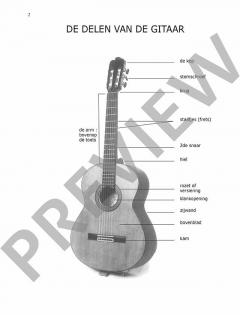 Leerboek voor de beginnende Gitarist von Luc/Vandecaveye, Johan Cauwelier (Download) 