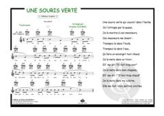 Une souris verte 