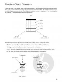 A Quick Guide to Guitar Chords 