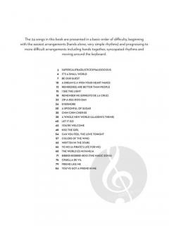 Sequential Disney Piano Songs 