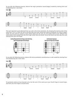 Lead Guitar 101 