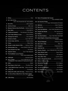 First 50 Songs You Should Play on Solo Guitar 
