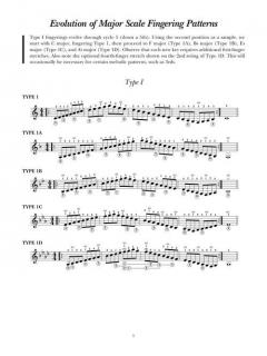 A Modern Method for Guitar Vol. 3 