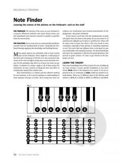 The Way Music Works 