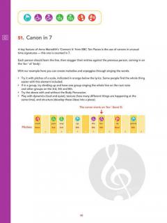 Body Beats 