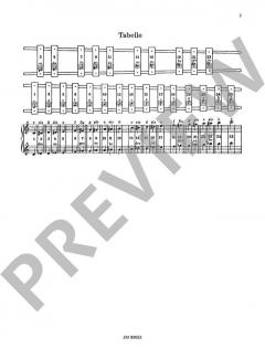 Schule für Glockenspiel von Emil Leonhardt (Download) 