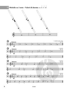 Play Happy (Flauto) - edizione con Online Audio e MP3 