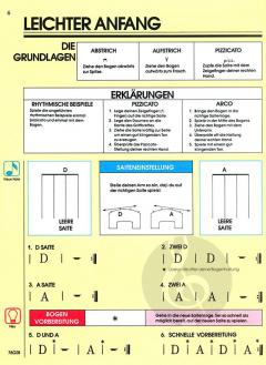Alles für Streicher 1 von Gerald Anderson im Alle Noten Shop kaufen (Einzelstimme) - SIEB22404