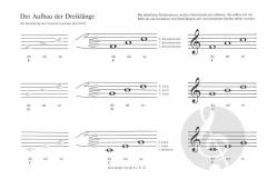 Singen mit der Silbenfibel von Beate Albrecht 