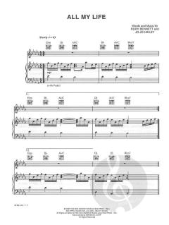 The Ultimate Pop Sheet Music Collection 
