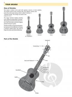 Essential Elements for Ukulele - Method Book 1 (incl. Audio) im Alle Noten Shop kaufen