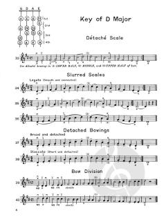 Elementary scales and Bowings - Violin von Harvey Whistler 