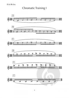 Funky Chromatics von Gernot Dechert (Download) 