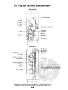 Clarinettissimo 2 von Rudolf Mauz im Alle Noten Shop kaufen