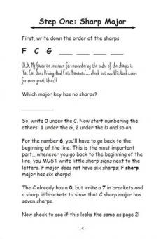 The Blitz! Key Signature Table von Samantha Coates 