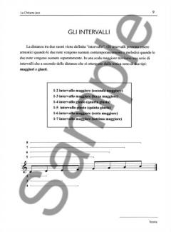 La Chitarra Jazz von Umberto Fiorentino 