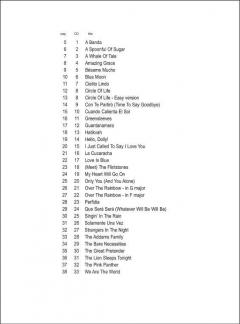 Anthology Vol. 1 
