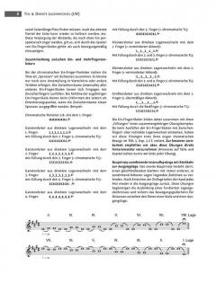 Systematische Violintechnik Band 2 von Helmut Zehetmair (Download) im Alle Noten Shop kaufen