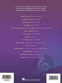 Top Hits of 2020 