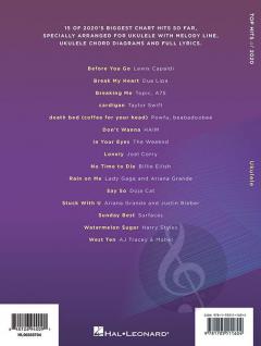 Top Hits of 2020 