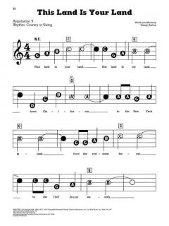 Patriotic Songs von America 