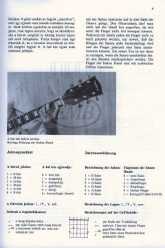 Jazz-Guitar Tutor 1 von Tibor Csepei 