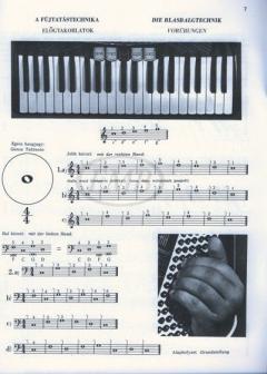 Accordion-Method 1 von Istvan Bogar 