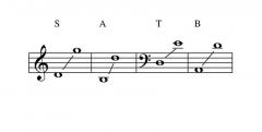 Praise and Exaltation von David Angerman 