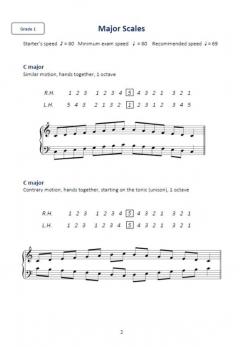 Scales and Arpeggios for Piano Grades 1-3 von Josephine Koh 