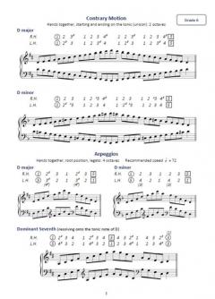 Scales and Arpeggios for Piano Grades 6 & 7 von Josephine Koh 
