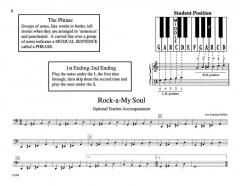 Teaching Little Fingers To Play Blues And Boogie Piano 