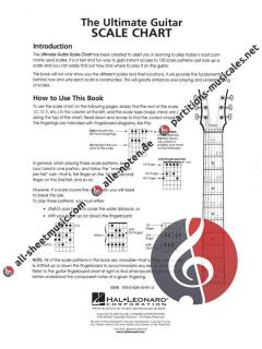 The Ultimate Guitar Scale Chart 