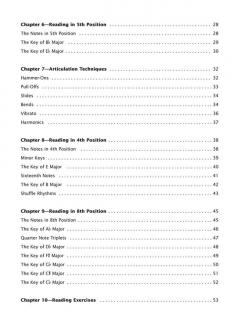 Sight-Reading For Rock Guitarists von Michael Mueller 