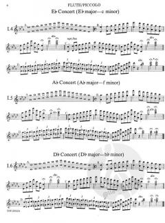 Symphonic Warm-Ups For Band (Claude T. Smith) 