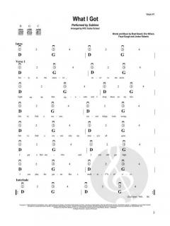 NYC Guitar School - Songs For Beginners 