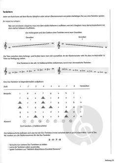 Essential Elements 1 & 2 Lehrerhandbuch , Leitfaden für Dirigenten