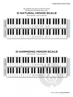 Scale Shapes For Piano - Initial and Grade 1 