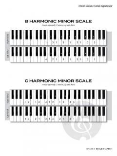 Scale Shapes for Piano - Grade 3 