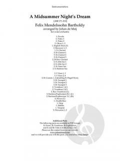 A Midsummer Night's Dream von Felix Mendelssohn Bartholdy 