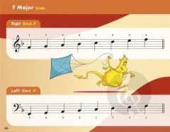 John Thompson's Easiest Scales and Arpeggios 