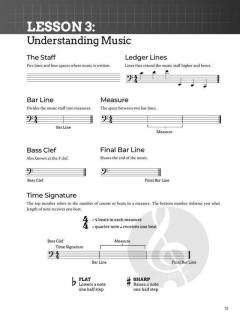 Do-It-Yourself Trombone von Matthew Shephard 