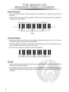 First 50 Chords You Should Play on Piano von Alistair Watson 