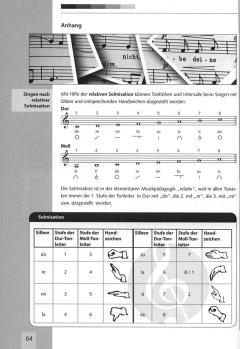 Crashkurs Musiklehre von Evemarie Müller 