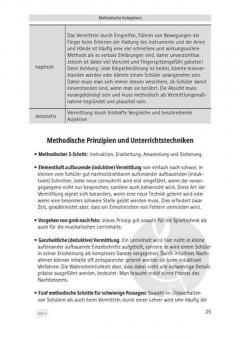Gitarre unterrichten von Helmut Oesterreich 