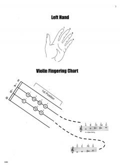 Fun Tunes for Strings 