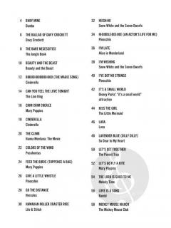 Disney Songs - Strum Together 