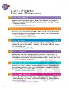 Primer Level Unit Assessments von Nancy Faber 