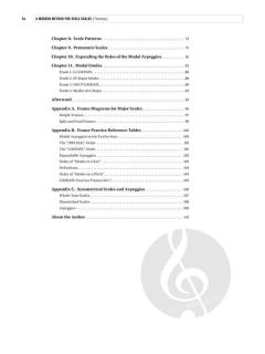 A Modern Method for Viola Scales im Alle Noten Shop kaufen