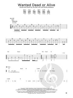 Next First 50 Songs You Should Play on Acoustic Guitar 
