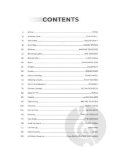 Next First 50 Popular Songs You Should Play on Piano 